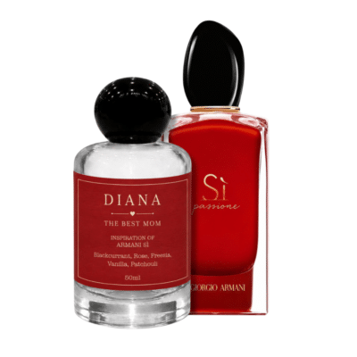 Armani Si Inspired Perfume
