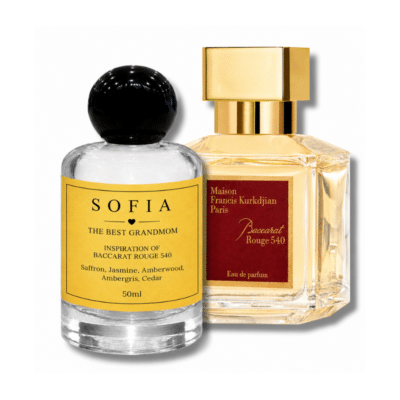 Baccarat Rouge Inspired Perfume